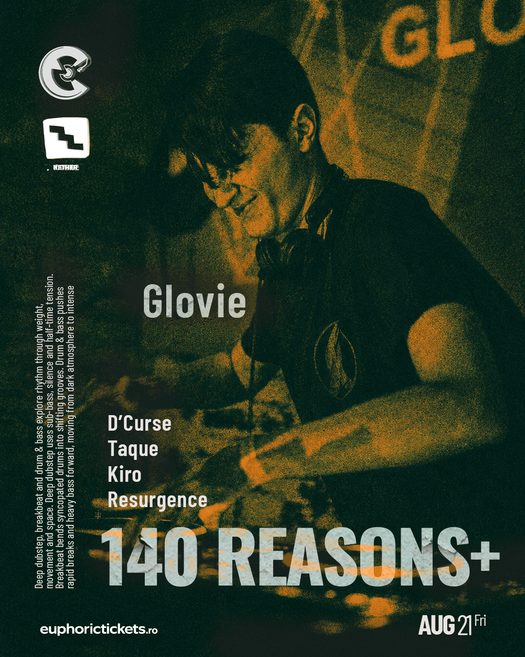 Glovie event poster