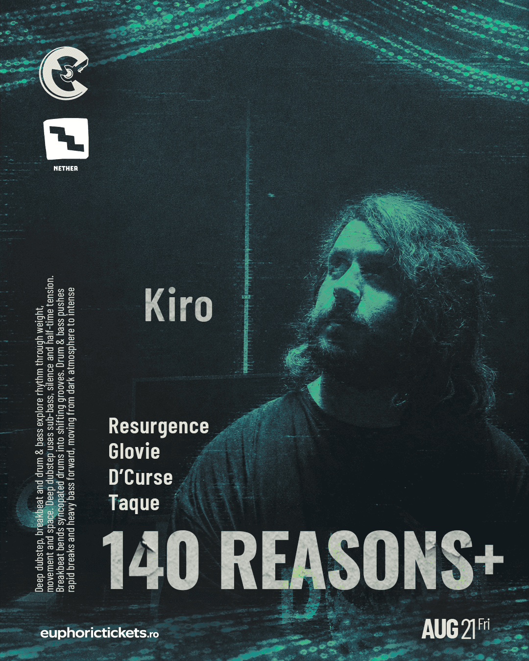 Kiro event poster