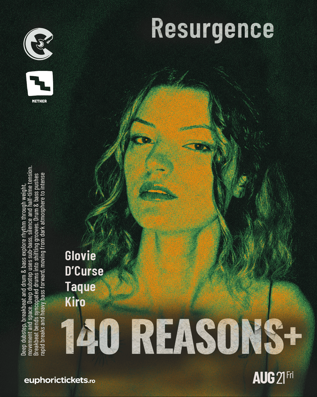 Resurgence event poster