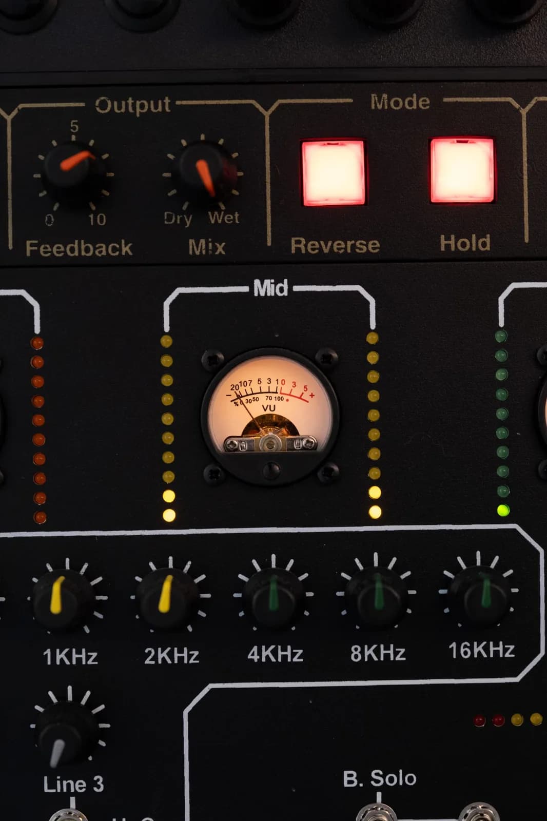 Riddim Bandits / Mixer detail
