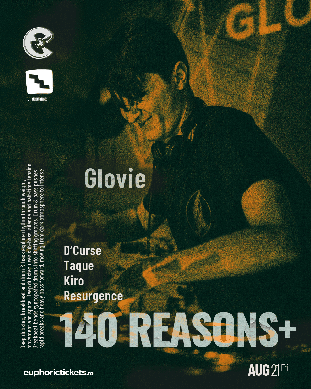 Glovie event poster