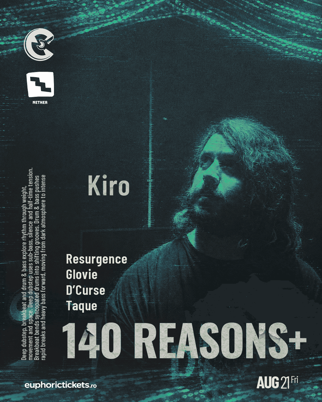 Kiro event poster