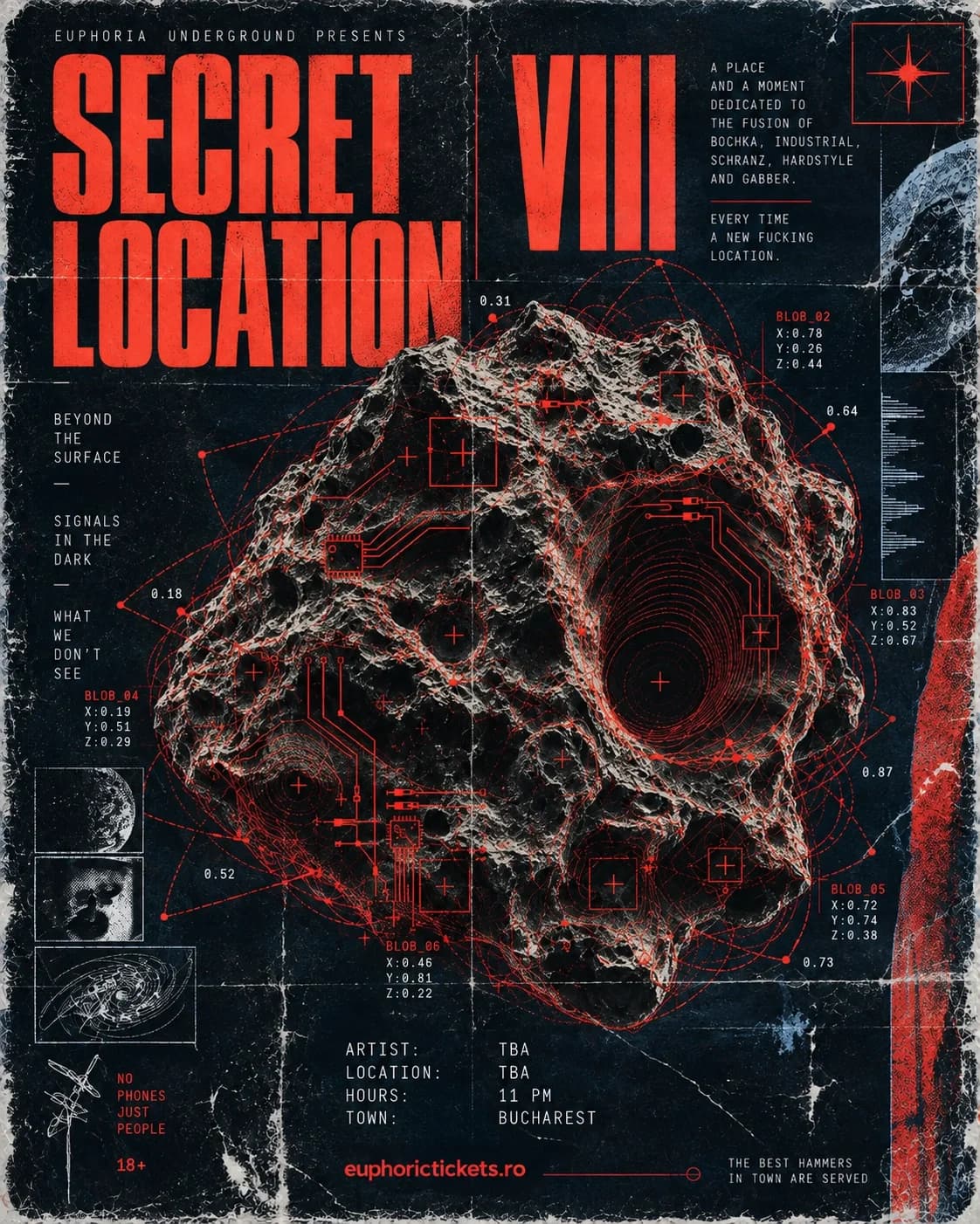 Afișul evenimentului Secret Location Rave VIII